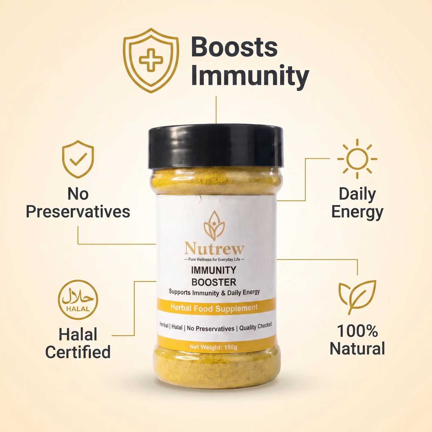 A bottle of Nutrew Immunity Booster herbal food supplement centered on a light beige background, surrounded by gold callout icons and text highlighting benefits: boosts immunity, no preservatives, daily energy, halal certified, and 100% natural.