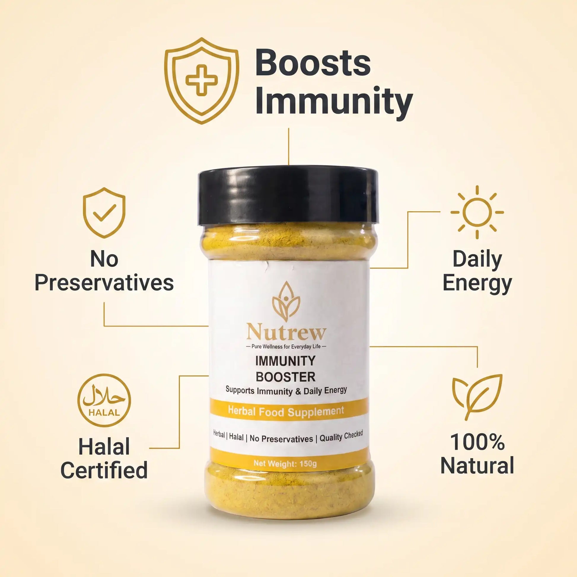 A bottle of Nutrew Immunity Booster herbal food supplement centered on a light beige background, surrounded by gold callout icons and text highlighting benefits: boosts immunity, no preservatives, daily energy, halal certified, and 100% natural.